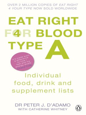 cover image of Eat Right for Blood Type A